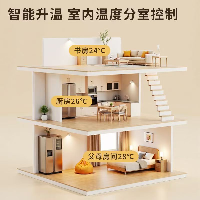 正安县 石墨烯电地暖公司哪家好？户型适配方案指南